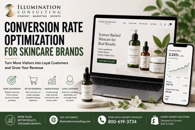 Conversion Rate Optimization for Skincare Brands