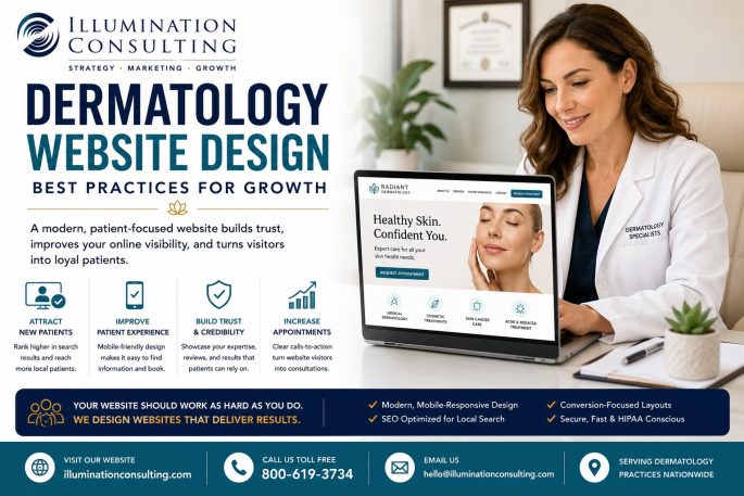 Dermatology Website Design Best Practices for Growth