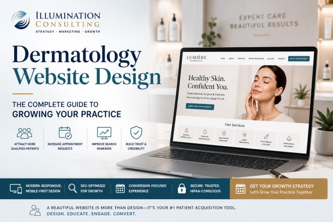 Dermatology Website Design The Complete Guide to Growing Your Practice