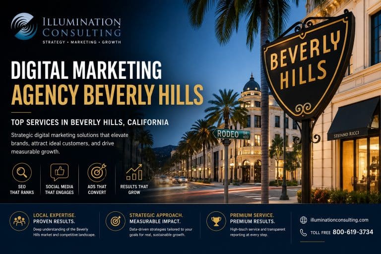 Digital Marketing Agency Beverly Hills