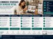 Illumination Consulting | Content Plan for Skincare Product Launches Image Name E-commerce Strategies for Skincare Retail