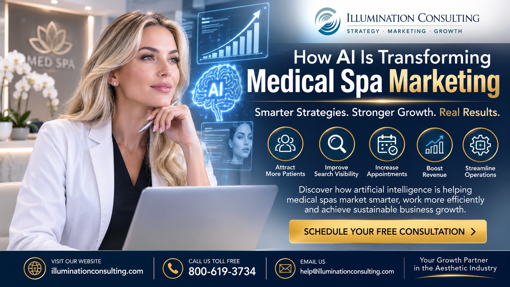 How AI Is Transforming Medical Spa Marketing