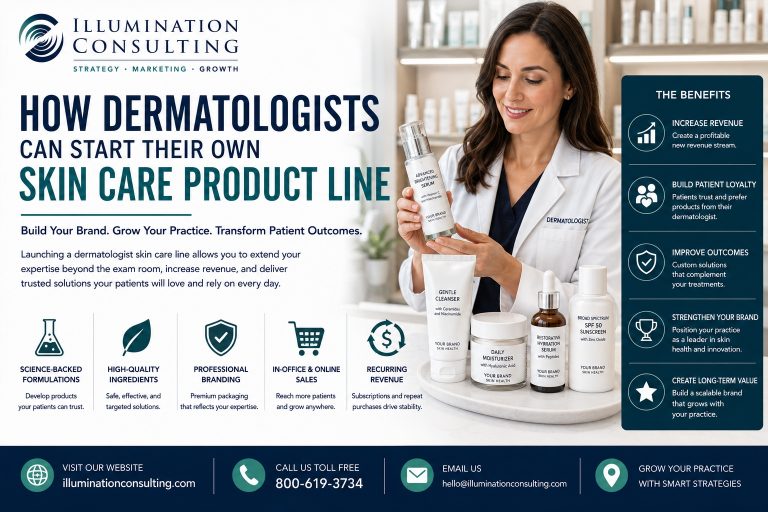 Svg+xml,%3Csvg%20xmlns%3D'http%3A%2F%2Fwww.w3 How Dermatologists Can Start Their Own Skin Care Product Line