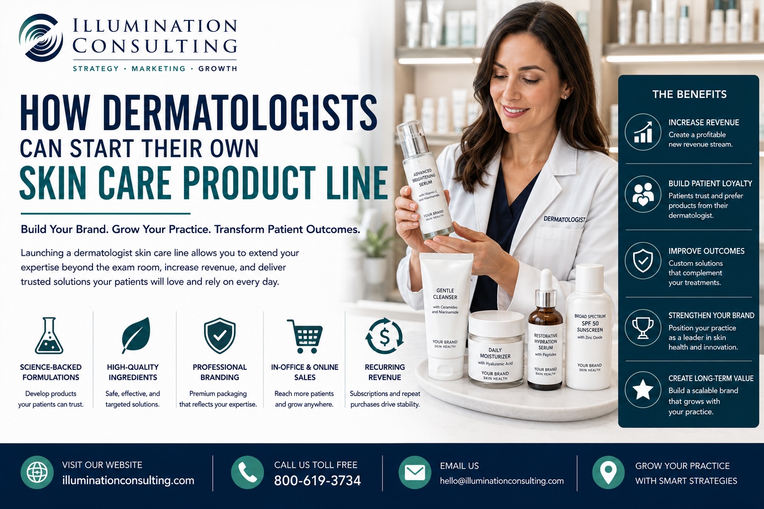 How Dermatologists Can Start Their Own Skin Care Product Line