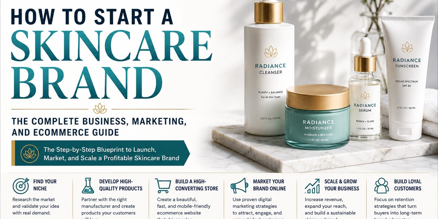 How to Start a Skincare Brand The Complete Business Guide How to Start a Skincare Brand: The Complete Business Guide