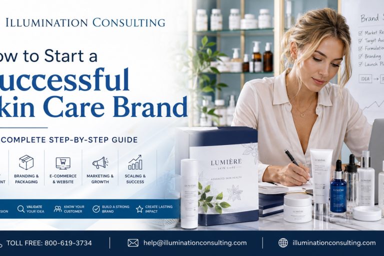 How to Start a Successful Skin Care Brand