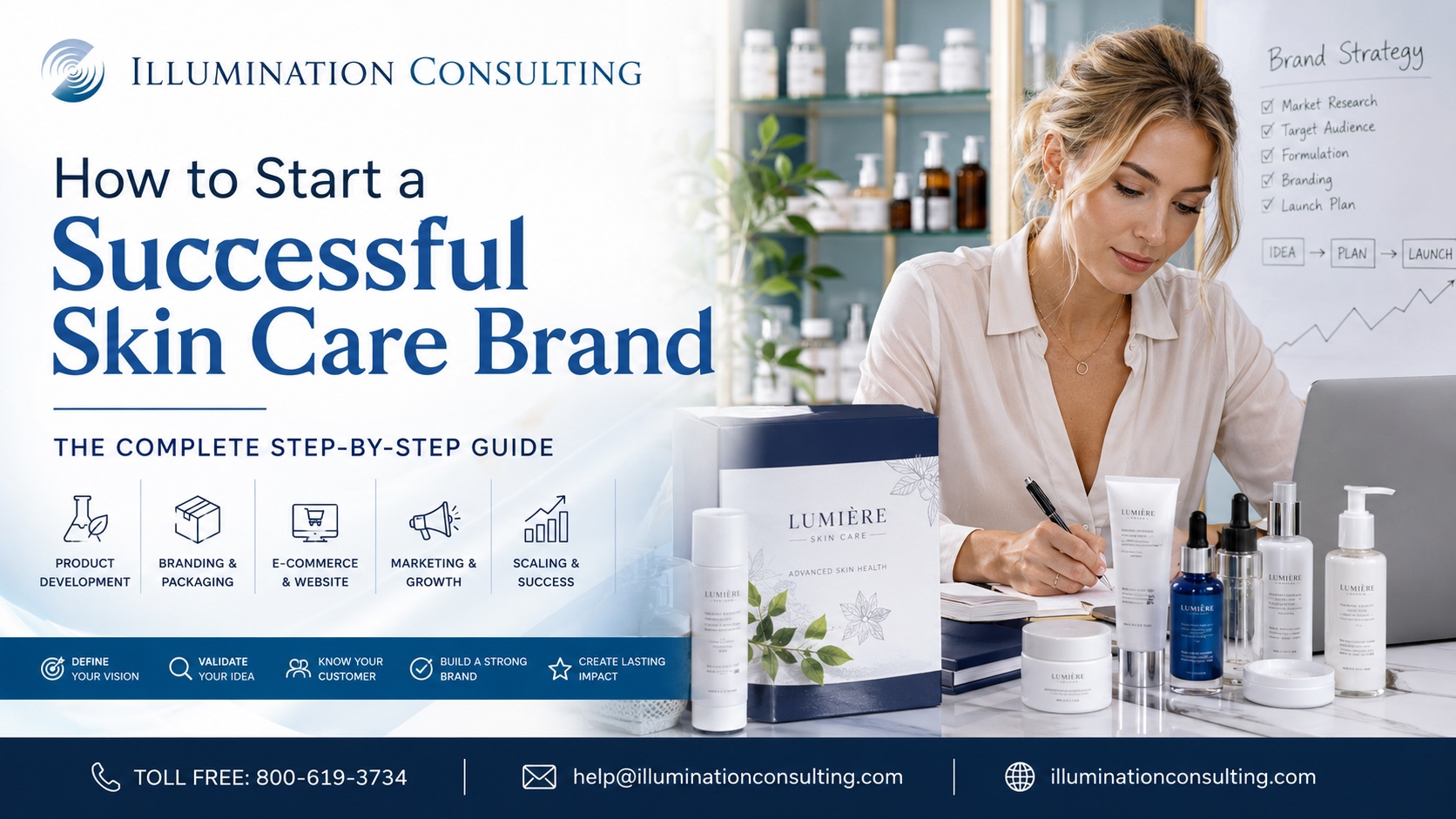How to Start a Successful Skin Care Brand