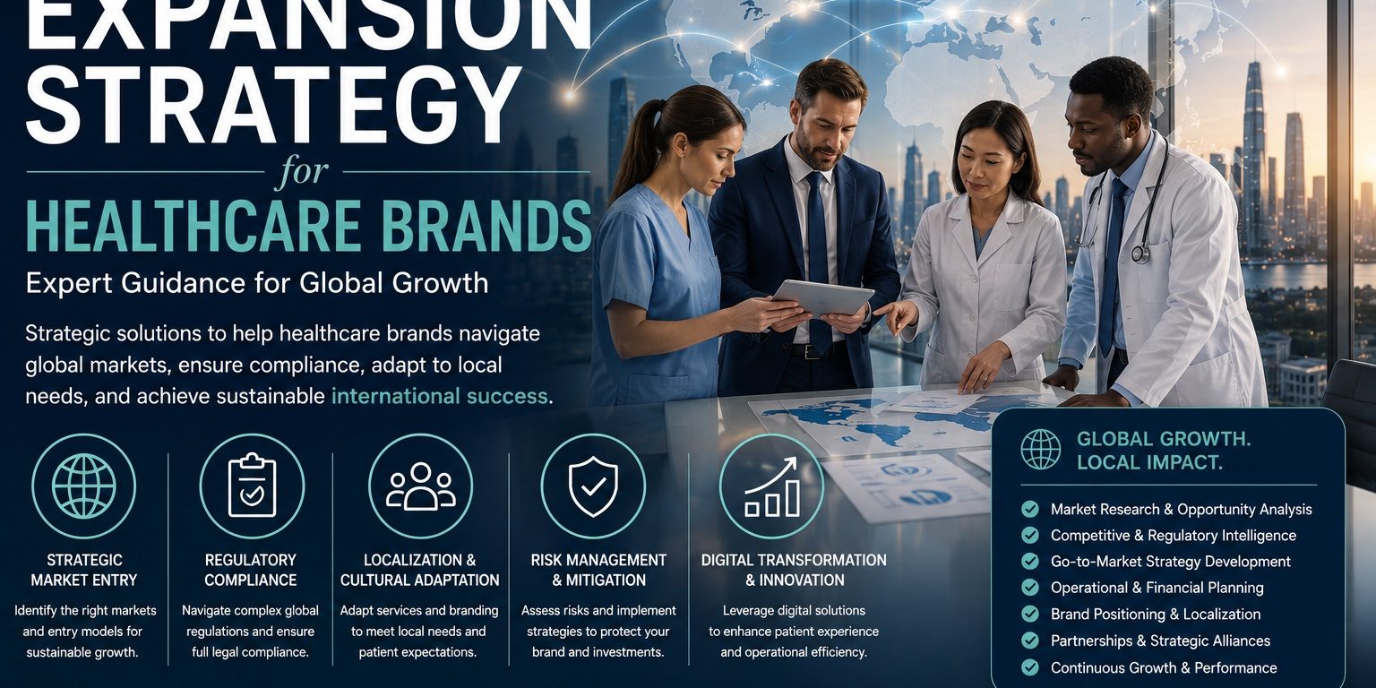 International Expansion Strategy for Healthcare Brands International Expansion Strategy for Healthcare Brands