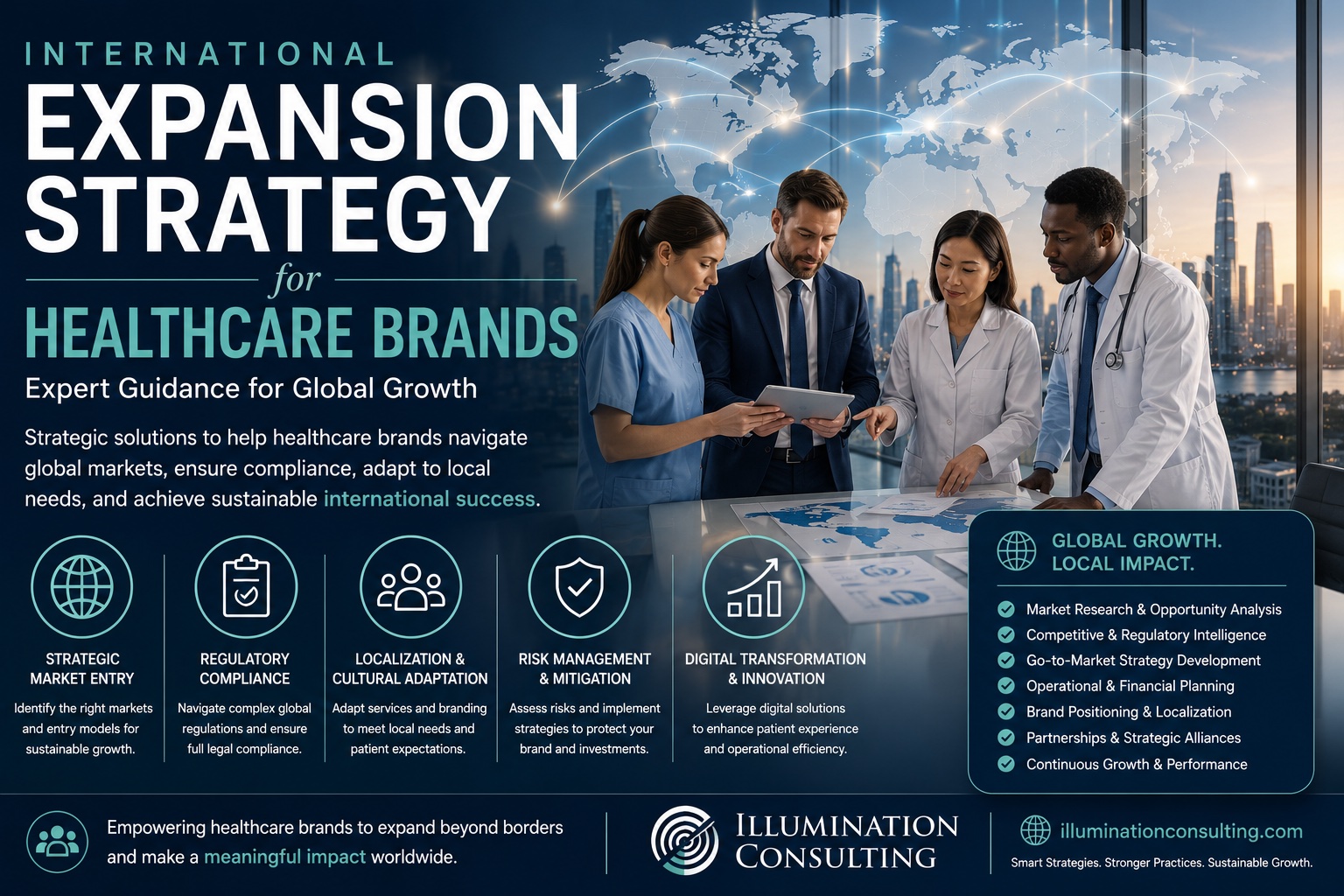 International Expansion Strategy for Healthcare Brands