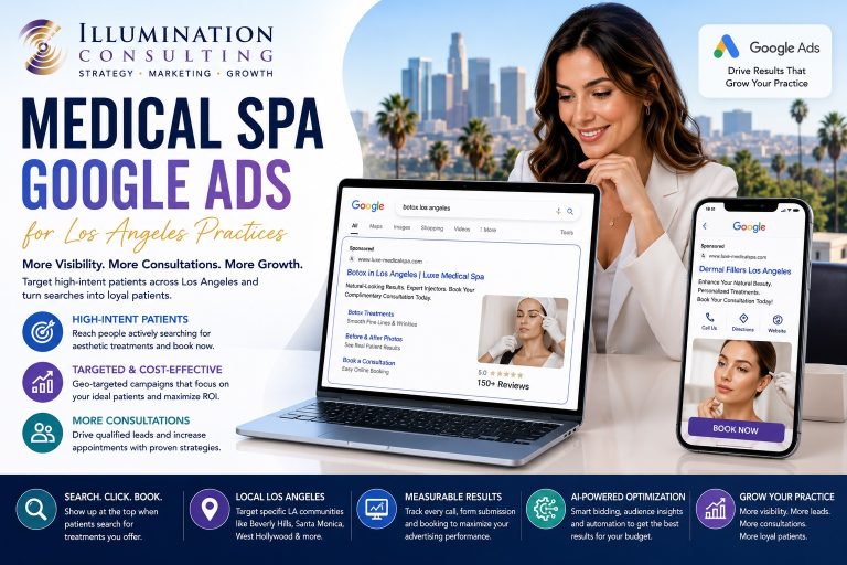 Svg+xml,%3Csvg%20xmlns%3D'http%3A%2F%2Fwww.w3 Medical Spa Google Ads for Los Angeles Practices