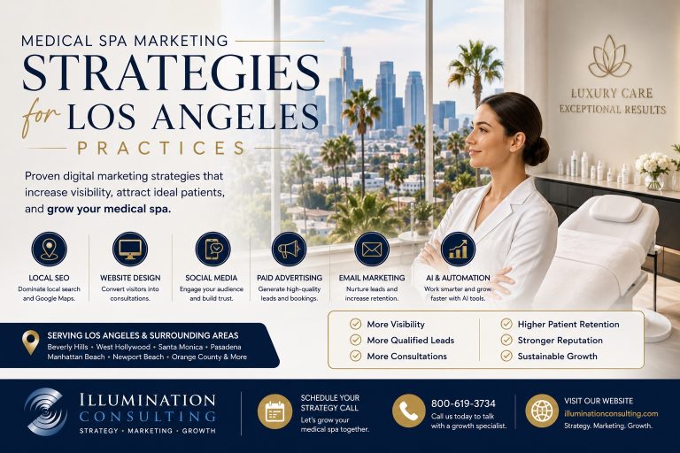 Medical Spa Marketing Strategies for Los Angeles Practices