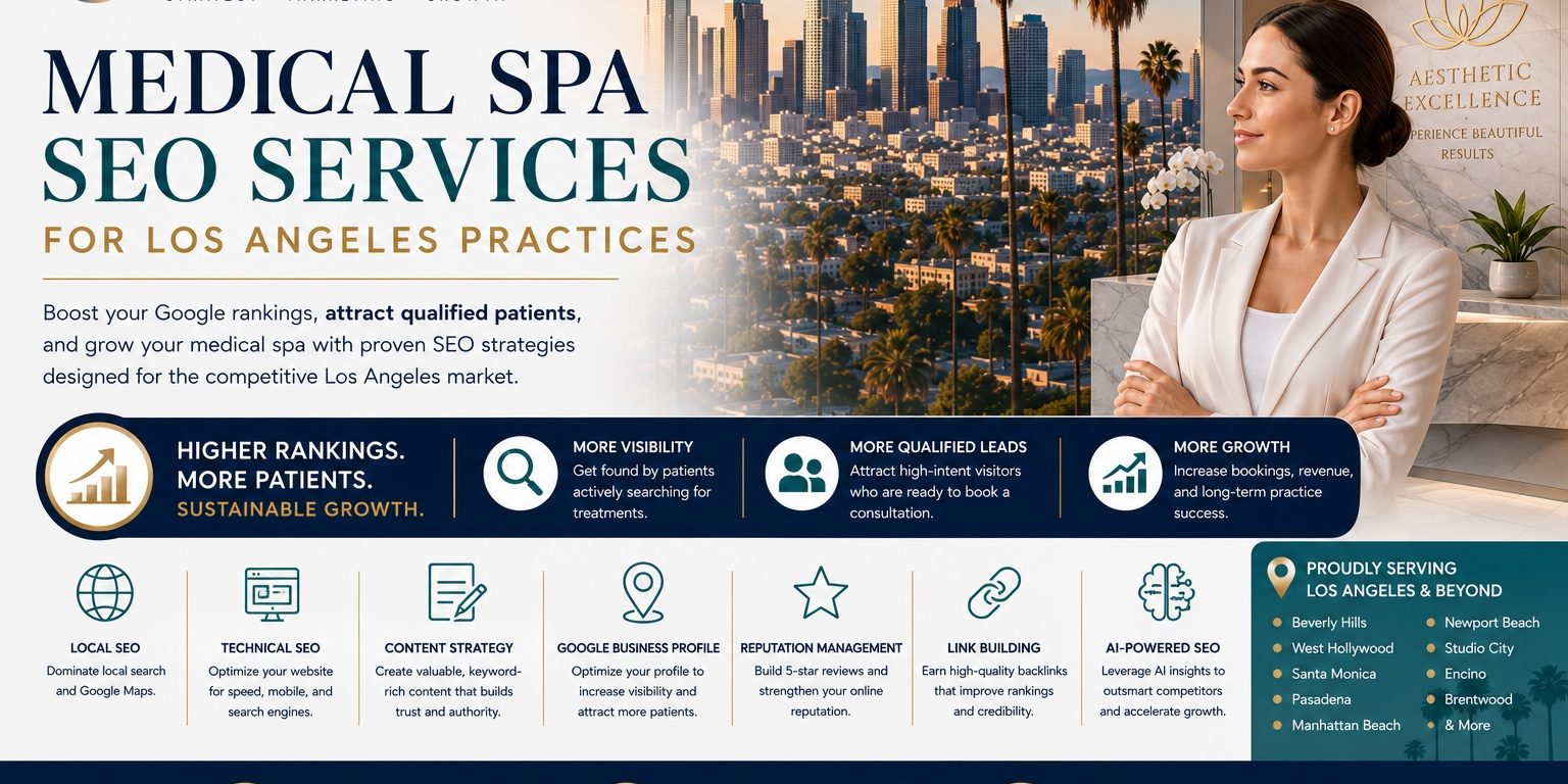 Medical Spa SEO Services for Los Angeles Practices Medical Spa SEO Services for Los Angeles Practices