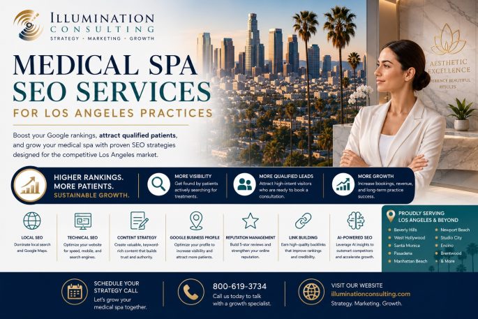 Medical Spa SEO Services for Los Angeles Practices