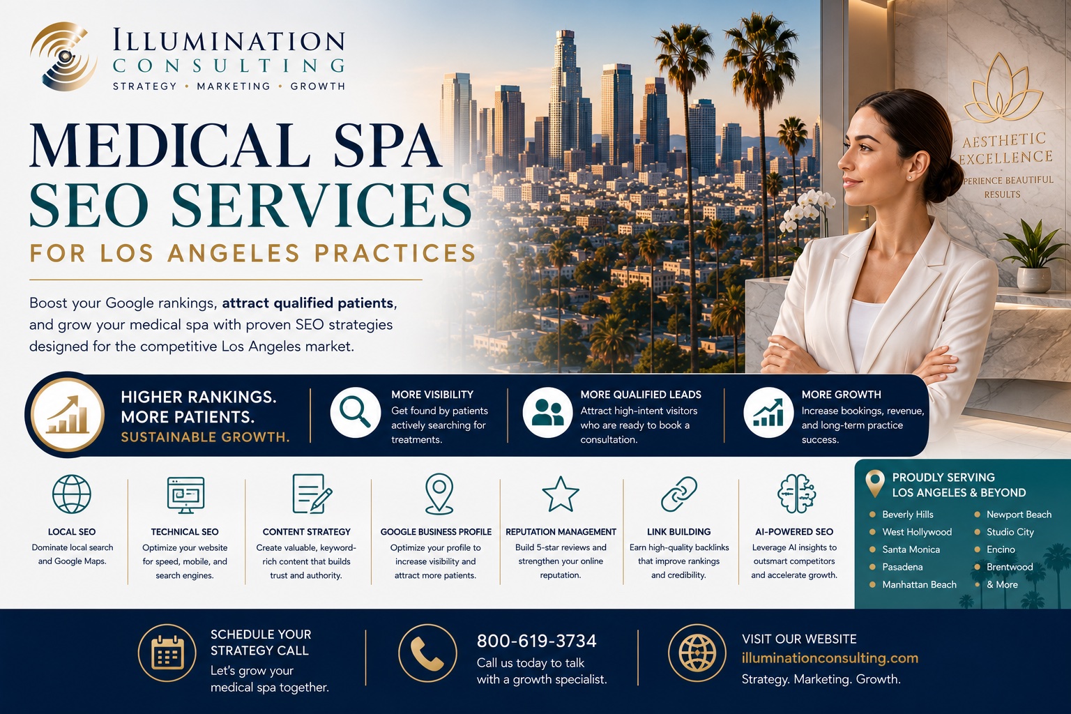 Medical Spa SEO Services for Los Angeles Practices