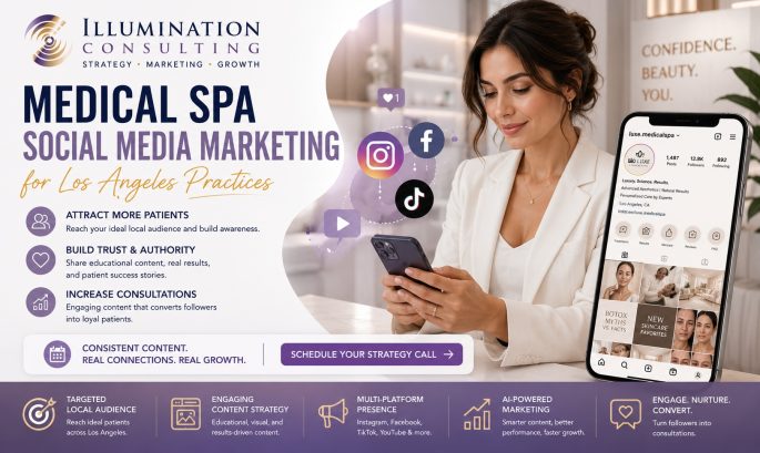 Medical Spa Social Media Marketing for Los Angeles Practices