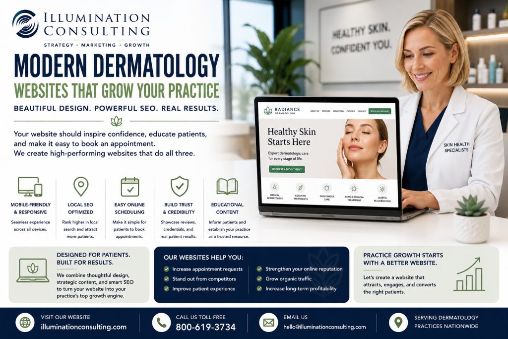 Modern Dermatology Websites 1024x683 Modern Dermatology Websites