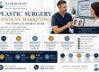 Plastic Surgery Content Marketing