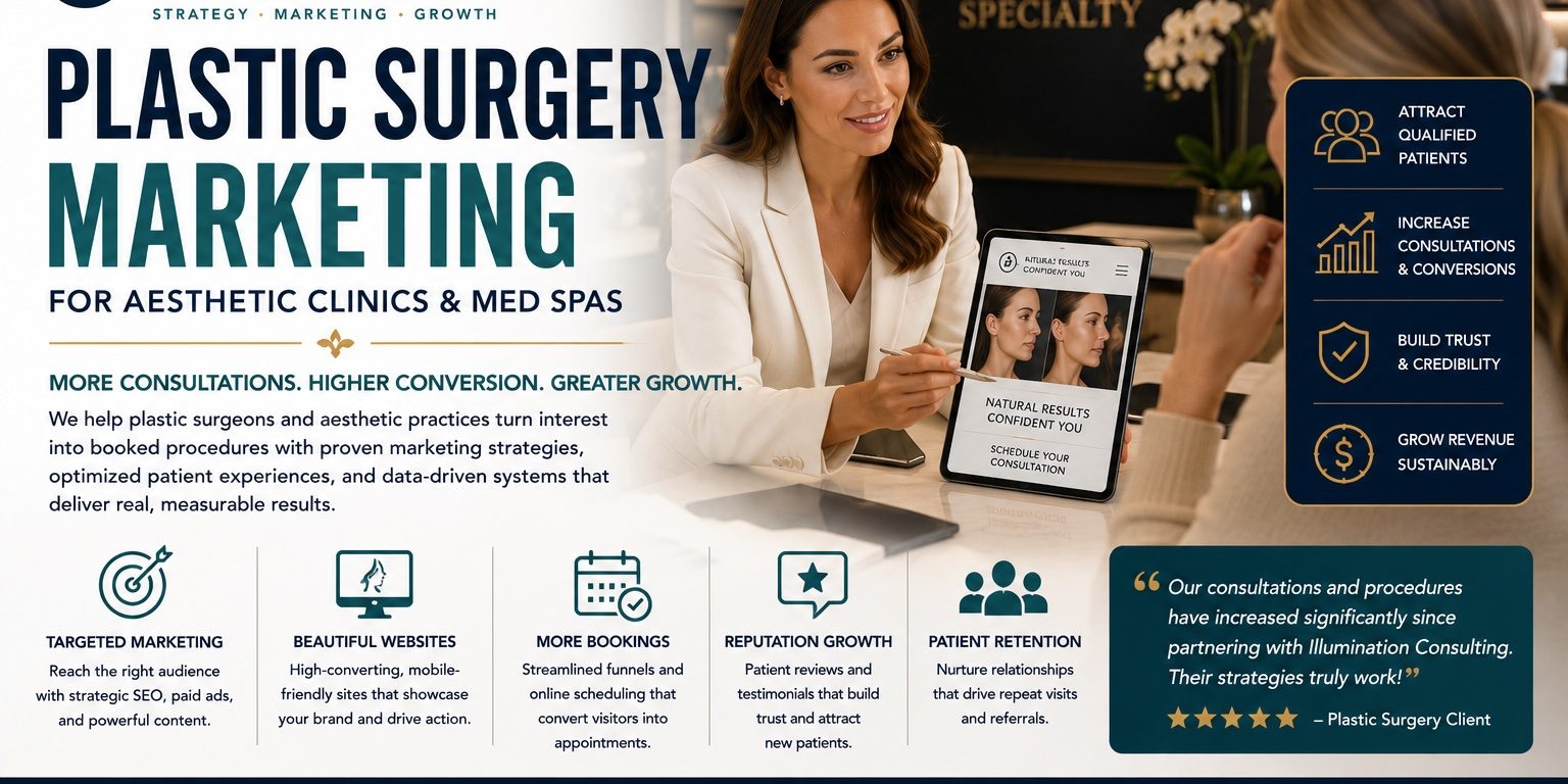 Illumination Consulting | Plastic Surgery Marketing: Aesthetic Clinics & Med Spas Image Name 