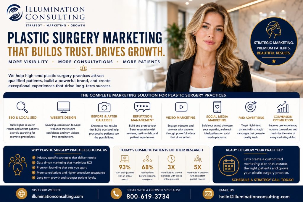 Plastic Surgery Marketing That Builds Trust 1024x683 Plastic Surgery Marketing that Builds Trust
