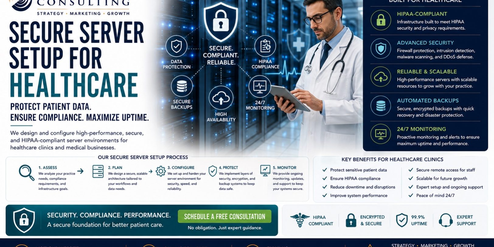 Secure Server Setup Healthcare
