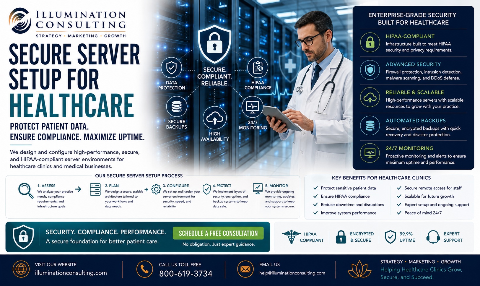 Secure Server Setup Healthcare