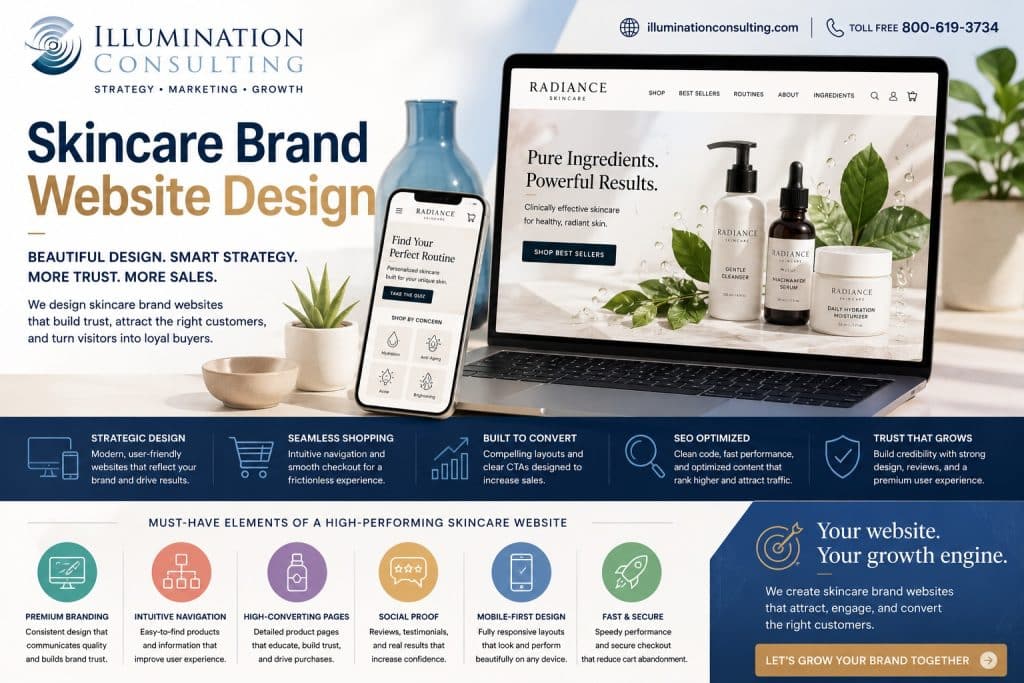 Skincare Brand Website Design Elements