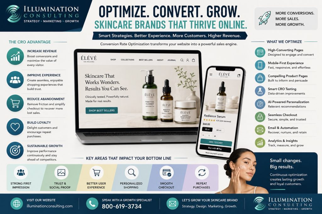 Skincare Brands that Thrive Online