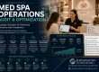 Strategic Business Growth Planning for Aesthetic Brands
