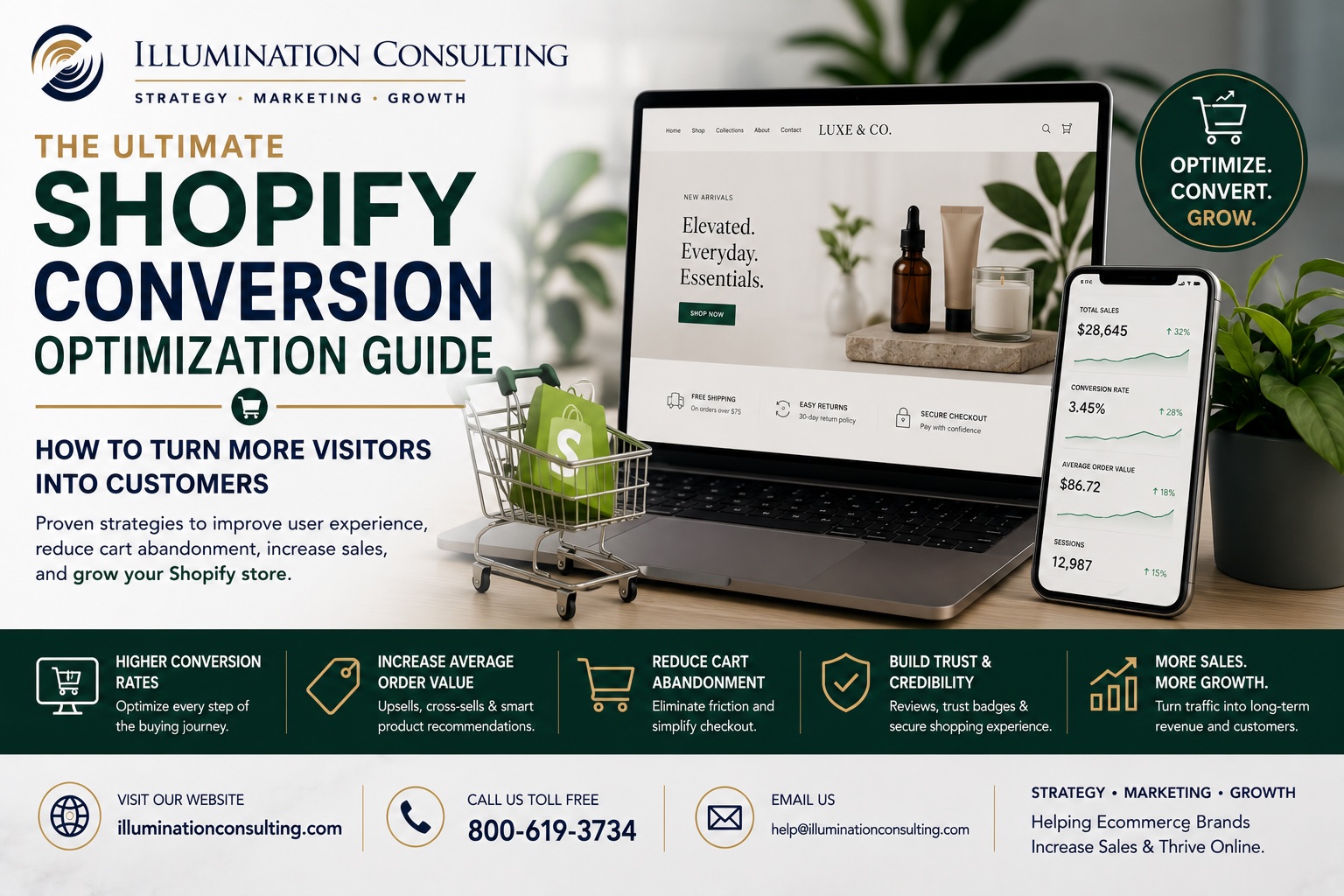 The Ultimate Shopify Conversion Optimization Guide
