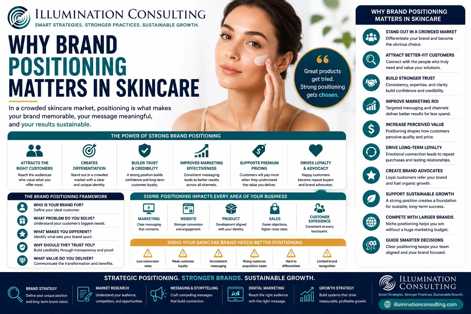 A woman happily applying skincare products, representing personalized customer engagement in skincare subscriptions