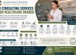 Illumination Consulting | Los Angeles Business Mistakes to Avoid for Best Results Image Name AI Consulting Services for Healthcare Brands