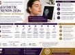 Aesthetic Trends 2026 The Future of Skincare