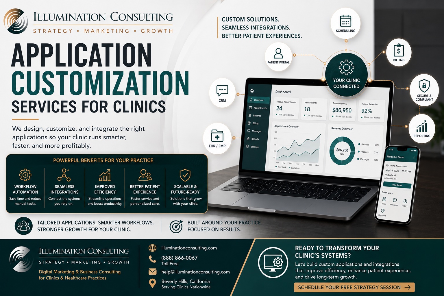Application Customization Services for Clinics Application Customization Services for Clinics
