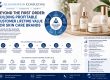 Building Profitable Customer Lifetime Value for Skin Care Brands