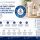 Building Profitable Customer Lifetime Value for Skin Care Brands