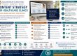 Illumination Consulting | Clinic SEO Fundamentals for Aesthetic Providers Image Name Content Strategy for Healthcare Clinics
