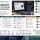 Conversion Optimization Basics for Beginners