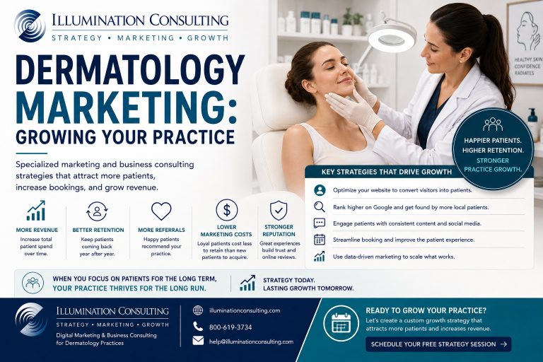 Svg+xml,%3Csvg%20xmlns%3D'http%3A%2F%2Fwww.w3 Dermatology Marketing Growing Your Practice