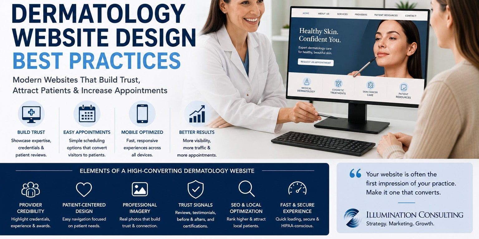 Dermatology Website Design Best Practices That Increase Patient Appointments Dermatology Website Design Best Practices That Increase Patient Appointments