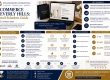 Illumination Consulting | Elevating Retail Success: Retail Business Help Through Consulting Image Name Ecommerce Beverly Hills Retail Solutions Guide