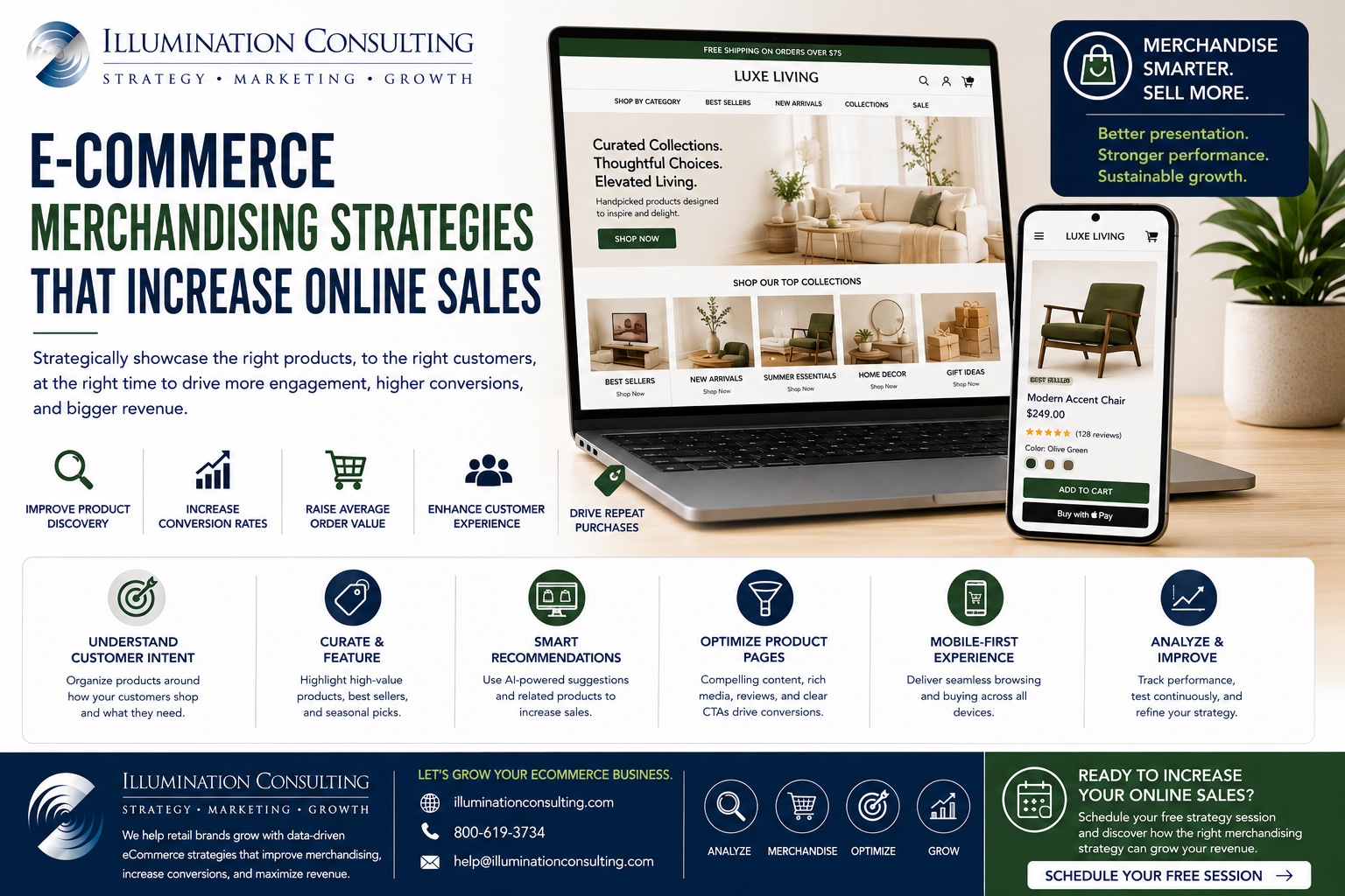 Ecommerce Merchandising Strategies That Increase Online Sales
