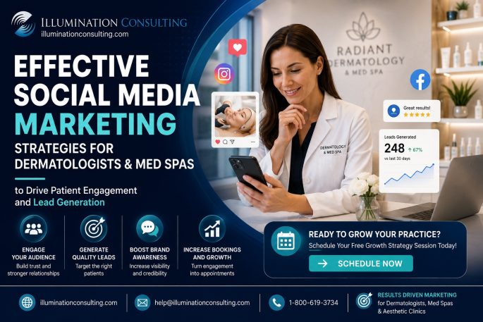 Effective Social Media Marketing Strategies for Dermatologists and Med Spas