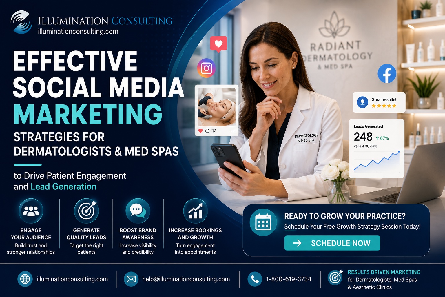 Effective Social Media Marketing Strategies for Dermatologists and Med Spas Effective Social Media Marketing Strategies for Dermatologists and Med Spas