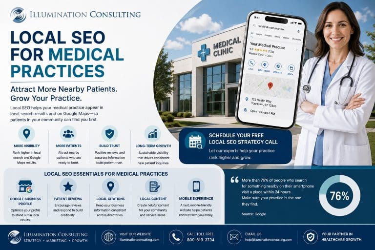 Svg+xml,%3Csvg%20xmlns%3D'http%3A%2F%2Fwww.w3 Google Business Profile Optimization for Healthcare Providers