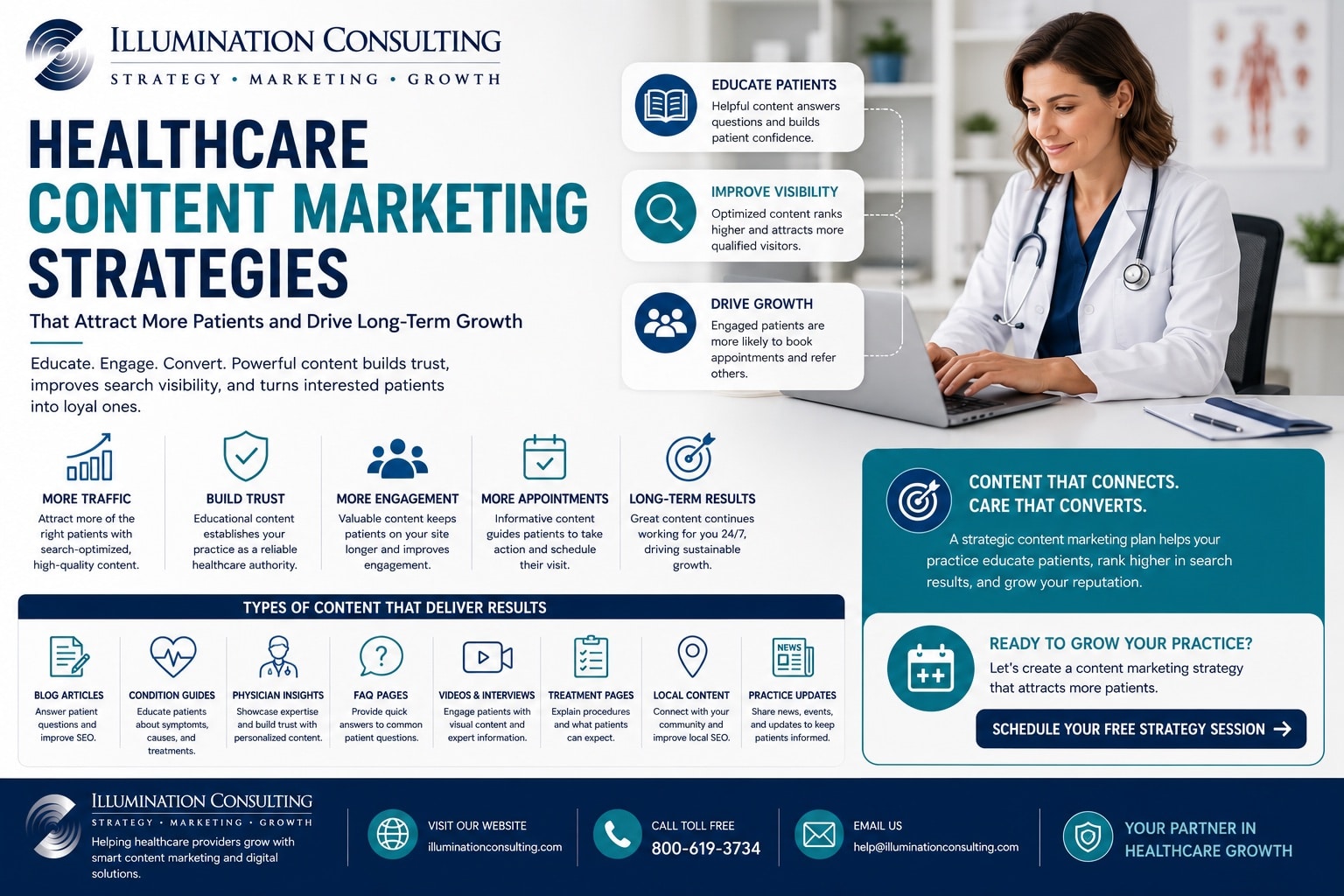 Healthcare Content Marketing Strategies That Attract More Patients Healthcare Content Marketing Strategies That Attract More Patients
