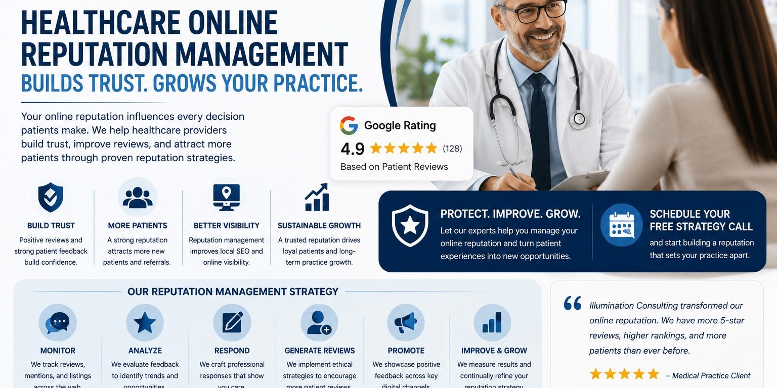 Healthcare Online Reputation Management Strategies That Build Patient Trust