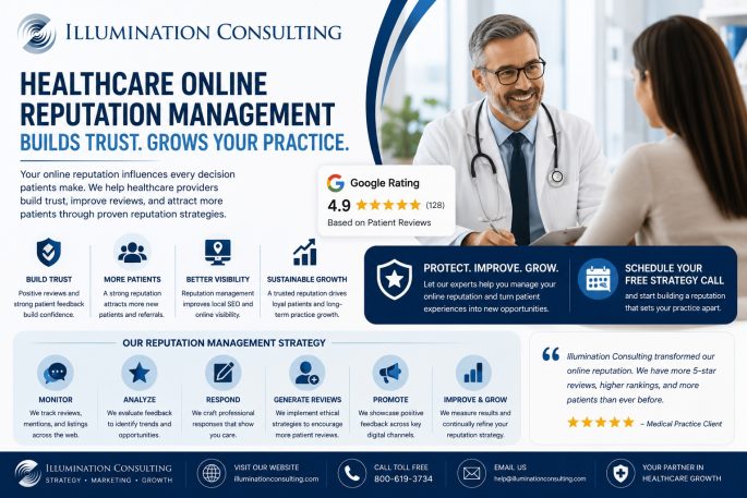 Healthcare Online Reputation Management Strategies That Build Patient Trust Healthcare Online Reputation Management Strategies That Build Patient Trust