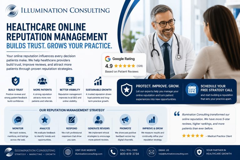 Svg+xml,%3Csvg%20xmlns%3D'http%3A%2F%2Fwww.w3 Healthcare Online Reputation Management Strategies That Build Patient Trust