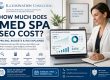 How Much Does Med Spa SEO Cost