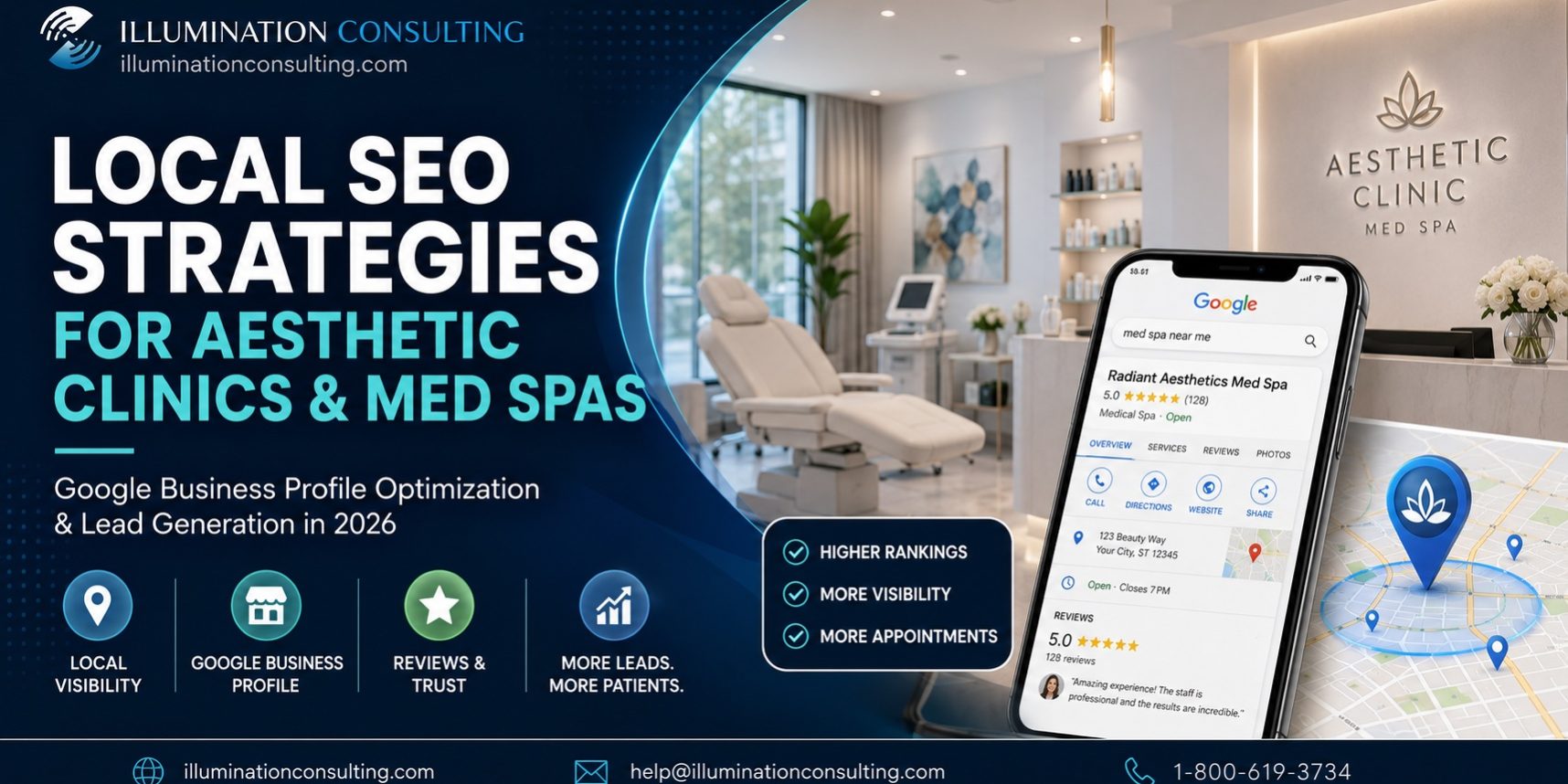 Local SEO Strategies for Aesthetic Clinics and Med Spas